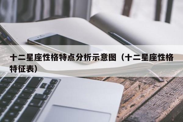 十二星座性格特点分析示意图(十二星座性格特征表)